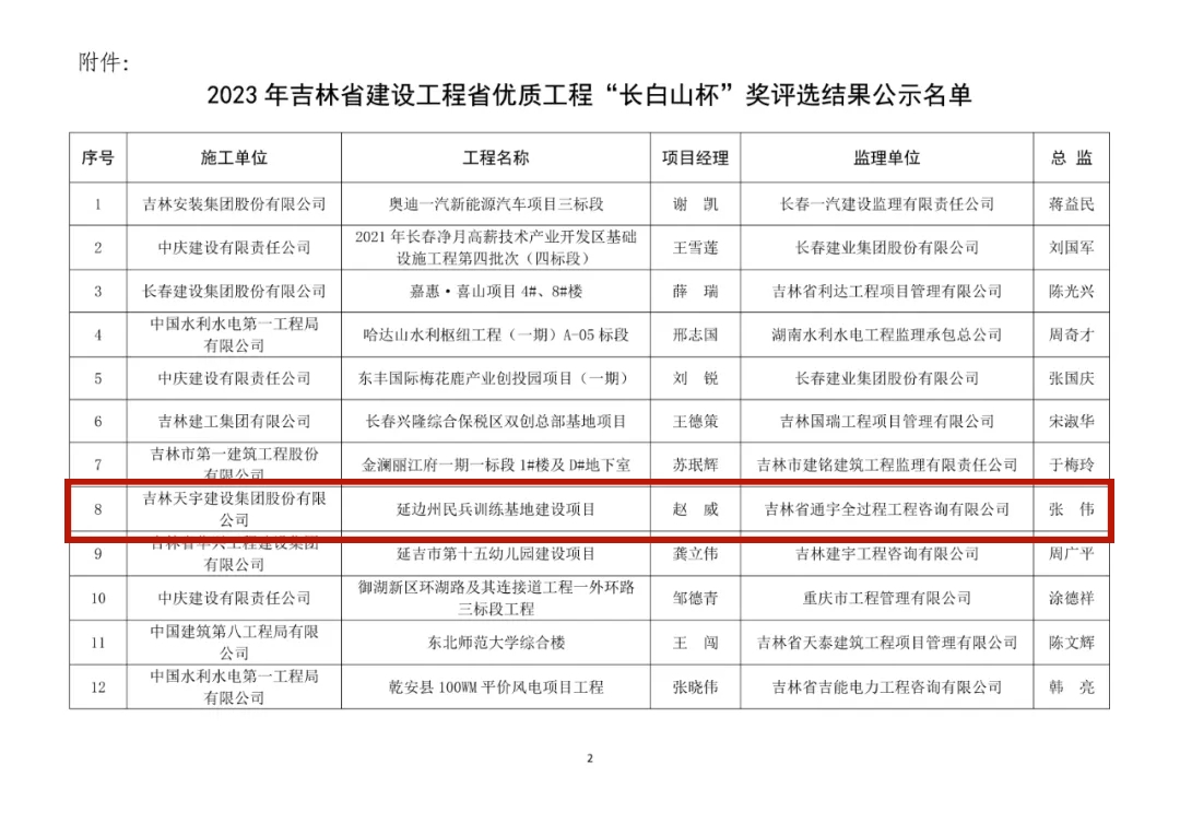 1712558520634585.jpg 图片5.jpg